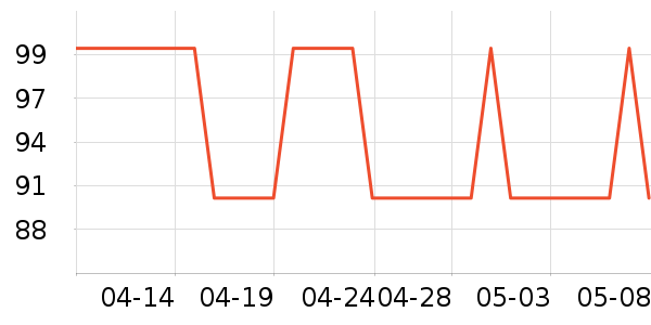 ��ǹ��ʿ�ڿ���ʷ�۸�