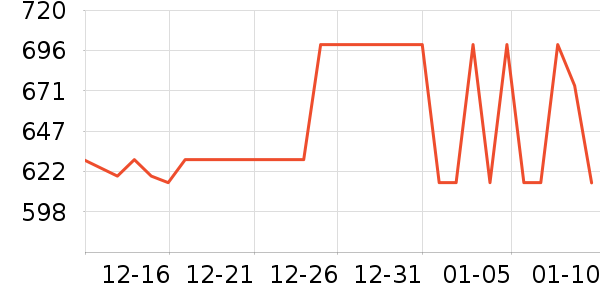 ���˱�Я/�ƶ���Դ��ʷ�۸�