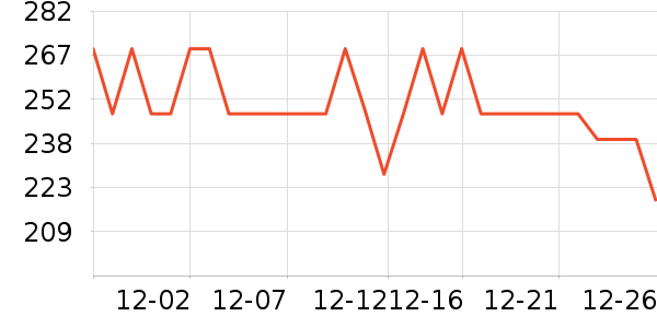 ����è��ʳ��ʷ�۸�