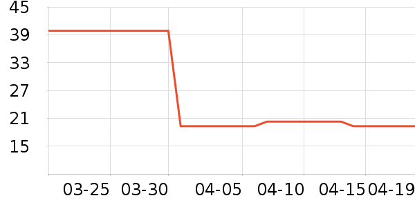 ����������ʷ�۸�