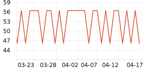 ����˿����������ʷ�۸�