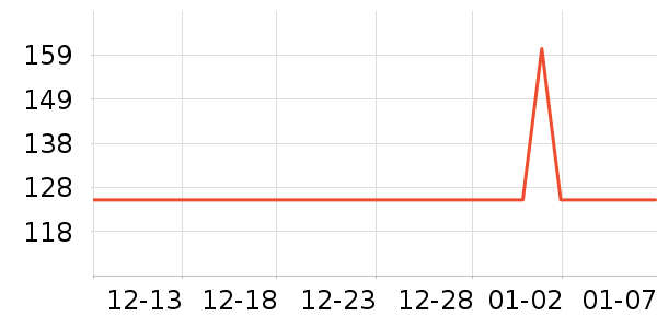 ������������ʷ�۸�