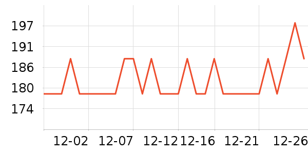 �ն���ʷ�۸�