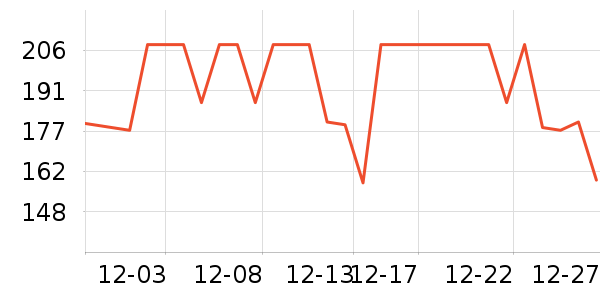 ����Ь����ʷ�۸�