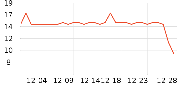 Ұ��կ�ϱ��ɻ���ʷ�۸�