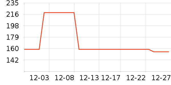 ë��ƽ�۵�/�����ʷ�۸�