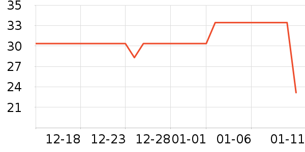 ��ȵ�Ž�����Ʒ/��Ʒ��ʷ�۸�