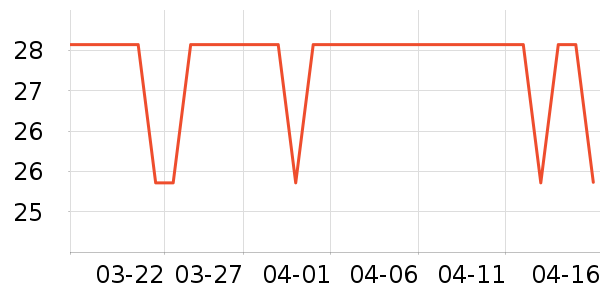 ������������ʷ�۸�