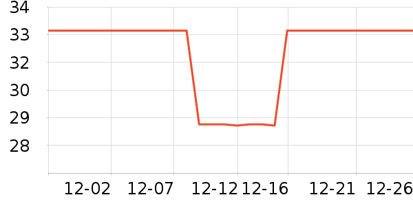 ������ë��/ԡ��/ԡ����ʷ�۸�