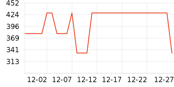 naturewise����ҩƷ��ʷ�۸�