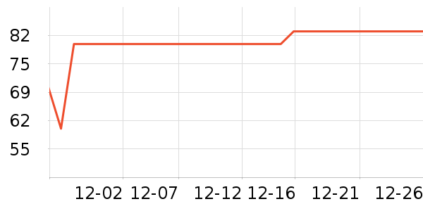 ����������ʳ��ʷ�۸�