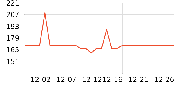 �ֺ�ţ��/��Ʒ��ʷ�۸�