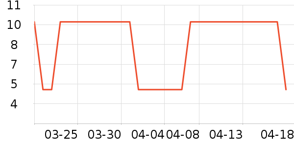 ��ֽ��ʷ�۸�