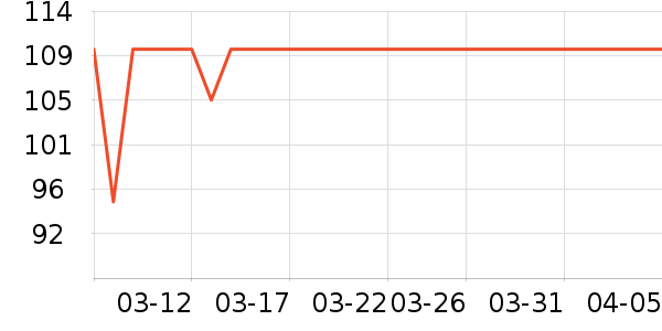 �����˶�Ь��ʷ�۸�