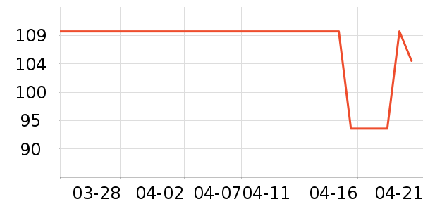 �����˶�Ь��ʷ�۸�