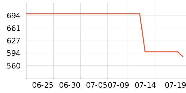 ����ūŮʽ����/������ʷ�۸�