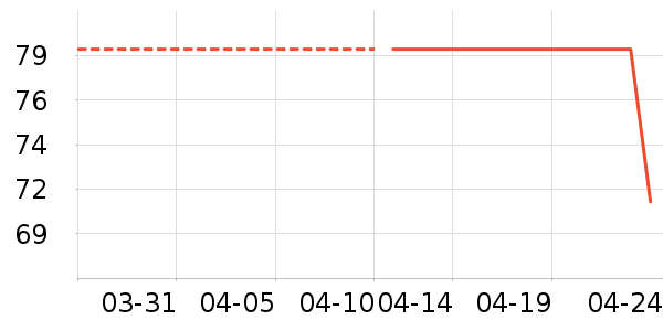 �٤����ʷ�۸�