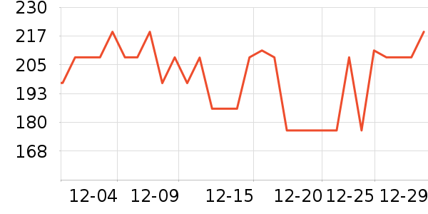 �������̹���ʷ�۸�