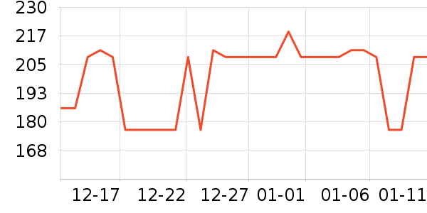 �������̹���ʷ�۸�