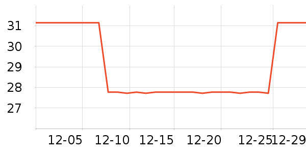 ������Ĥ������ʷ�۸�