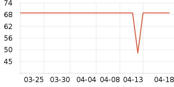 ����ե֭����ʷ�۸�