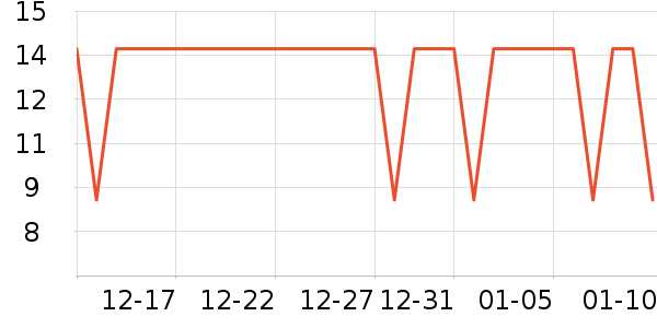 �����ؿ���/������ʷ�۸�