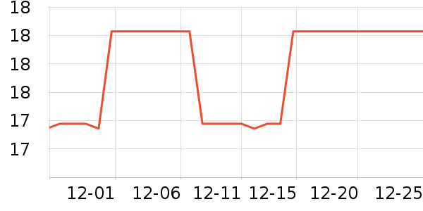 Ħ����ԡ����Ʒ��ʷ�۸�