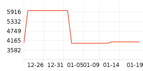 ����ɨ�ػ�������ʷ�۸�