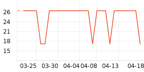 �Ѱ�����๤����ʷ�۸�