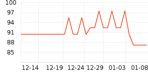 ����Է��������ʷ�۸�