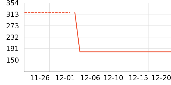 ���ջ����װ��ʷ�۸�