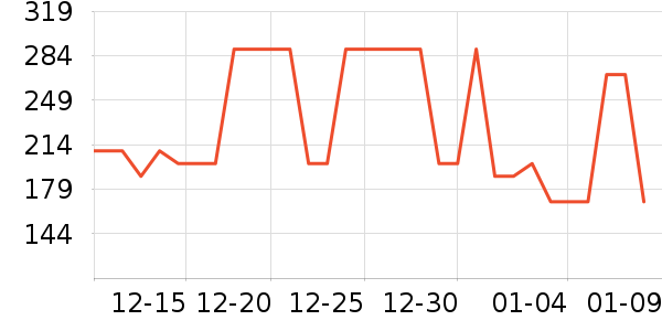 ��̤�˶�Ь��ʷ�۸�