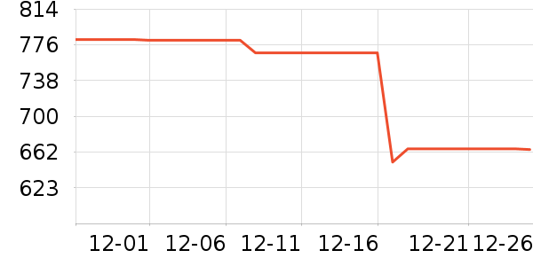 �ղ�����������ʷ�۸�