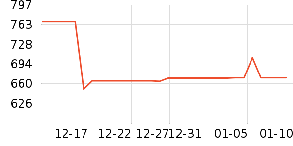 �ղ�����������ʷ�۸�