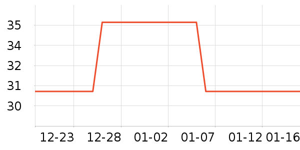 ñ��/Χ��/������װ��ʷ�۸�