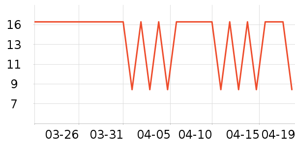 �ñ�ʪ����ʷ�۸�