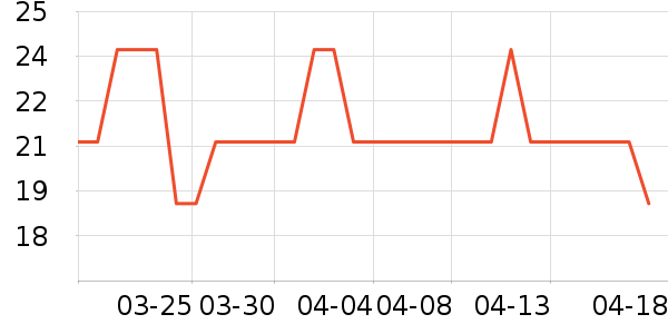 ����ӡ��ֽ��ʷ�۸�