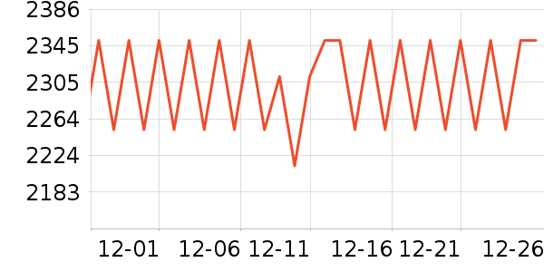 ��̫̫��ͨ���¼���ʷ�۸�