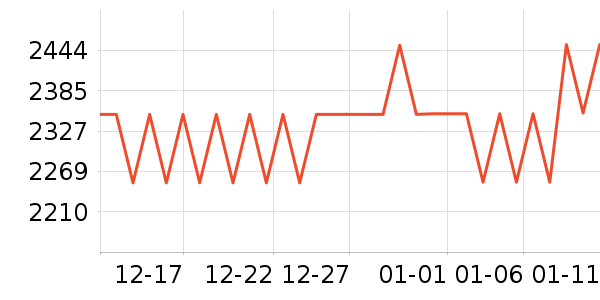 ��̫̫��ͨ���¼���ʷ�۸�