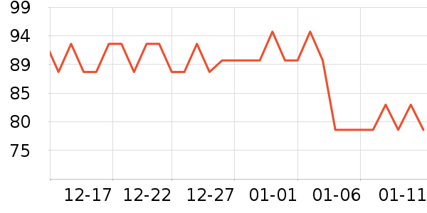 yottoy�����˶����������ʷ�۸�