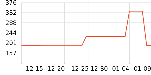 ��ħʦˮ��/ˮ����ʷ�۸�