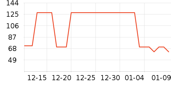 ����ʩ��ľ/ƴ����ʷ�۸�