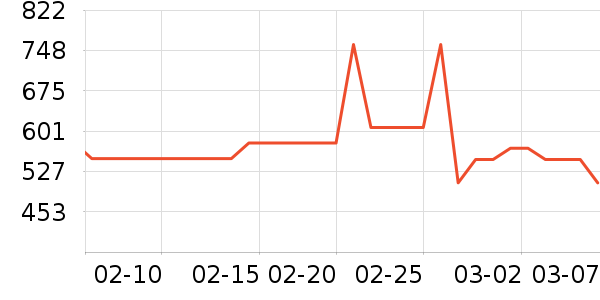 ���ױ��ǻ���Ь����ʷ�۸�