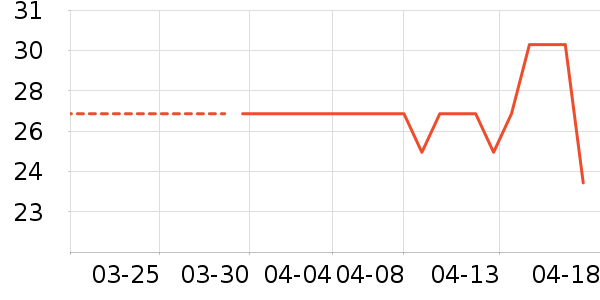 �決ԭ����ʷ�۸�