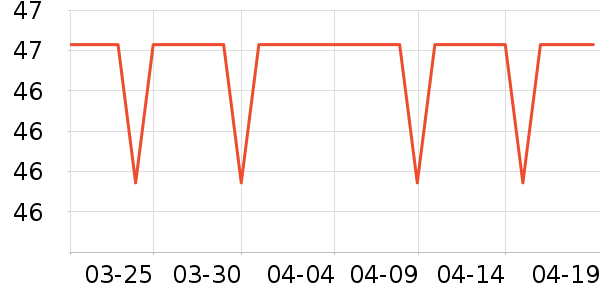 �����ر��±���ʷ�۸�