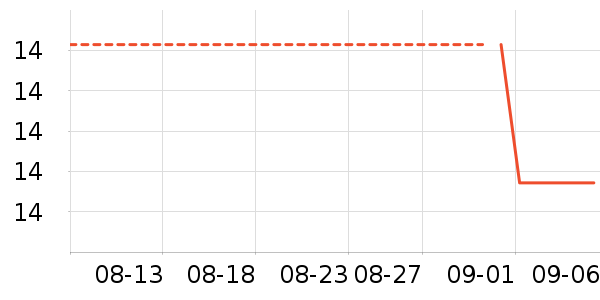 ���żҼ�һ���Բ;���ʷ�۸�