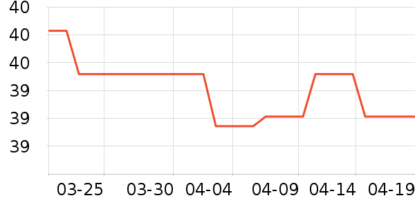 ־�ߵ�������ʷ�۸�