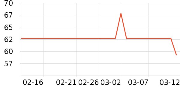 ��Ħ��/��Ħ����ʷ�۸�