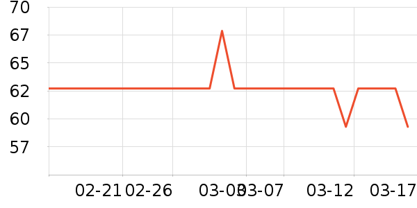 ��Ħ��/��Ħ����ʷ�۸�