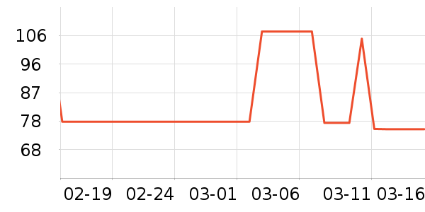 �����˱�Я/�ƶ���Դ��ʷ�۸�